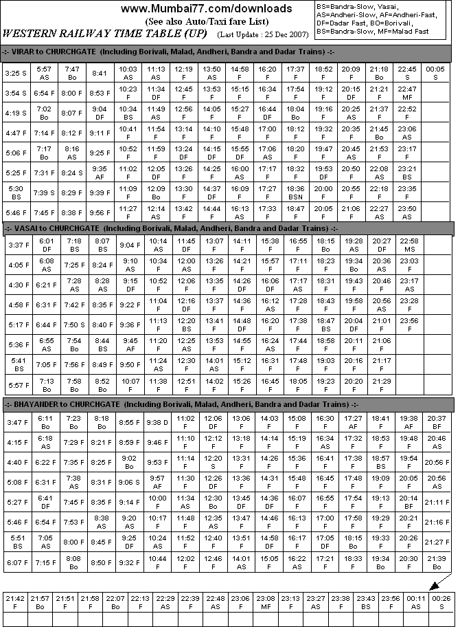 Western Railway Timetable Mumbai Schedules For Western Local Trains