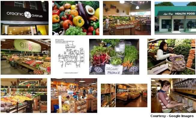 Organic Food Markets and Stores in Mumbai