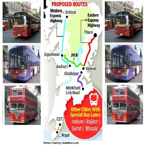 Mumbai BEST Bus Routes